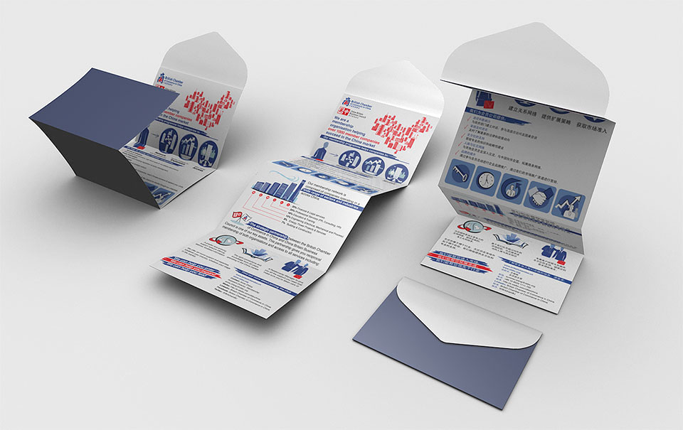 mailshot